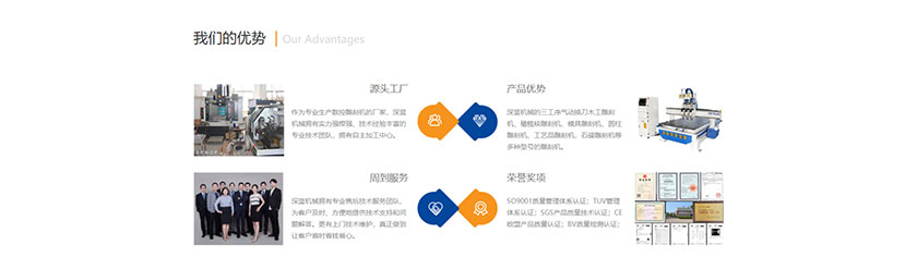 数控雕刻机网站建设案例，中英文双语响应式设计(图4)